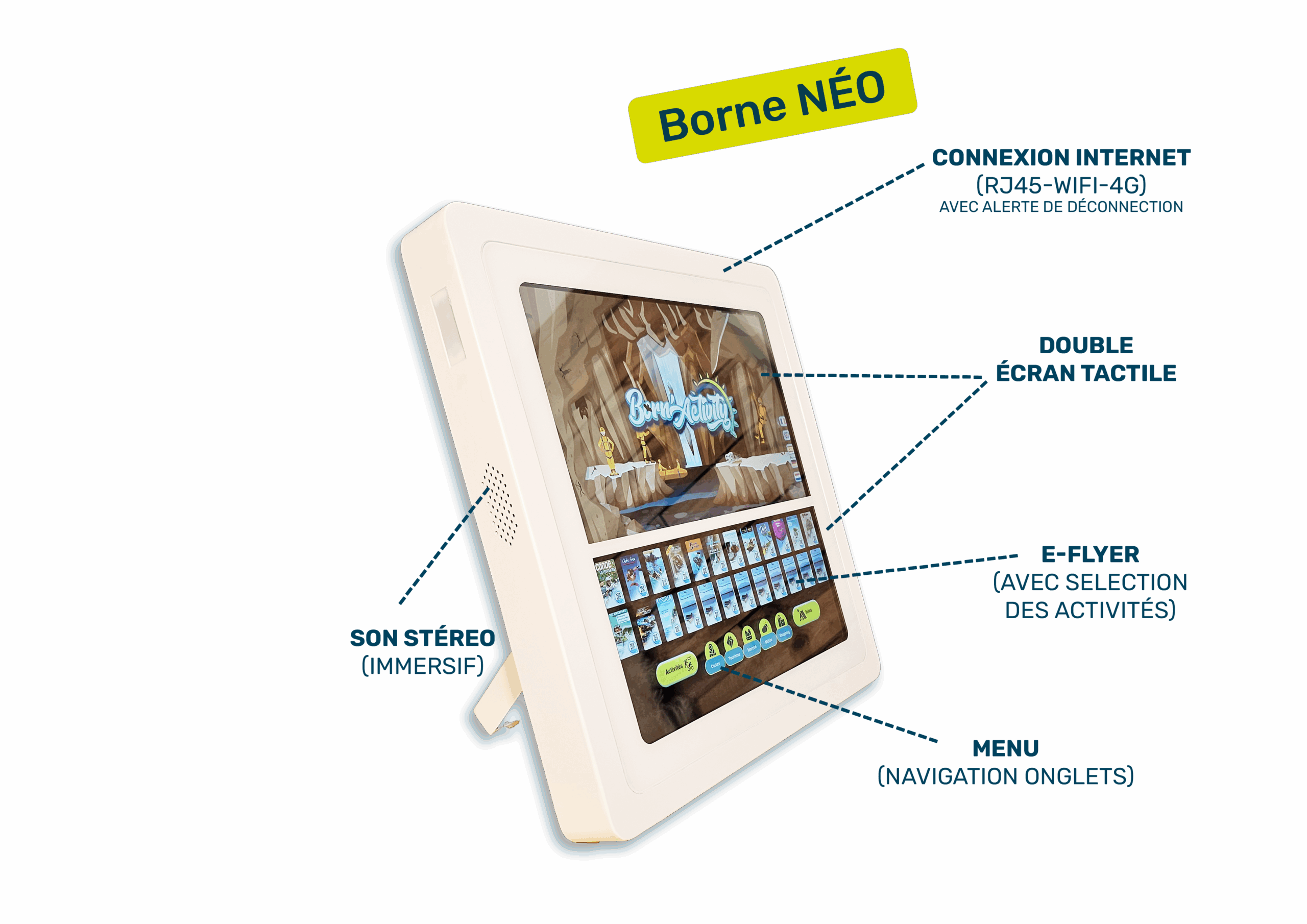 PAGE 6 - presentation de la borne Neo